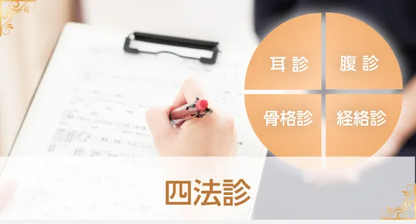 四方診